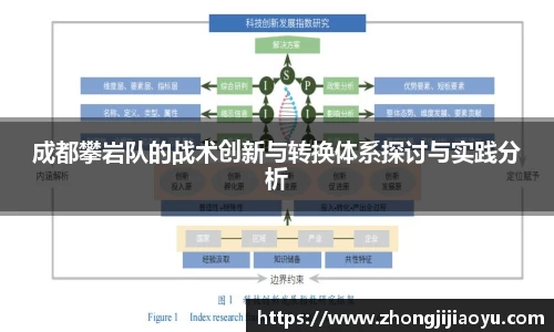 成都攀岩队的战术创新与转换体系探讨与实践分析